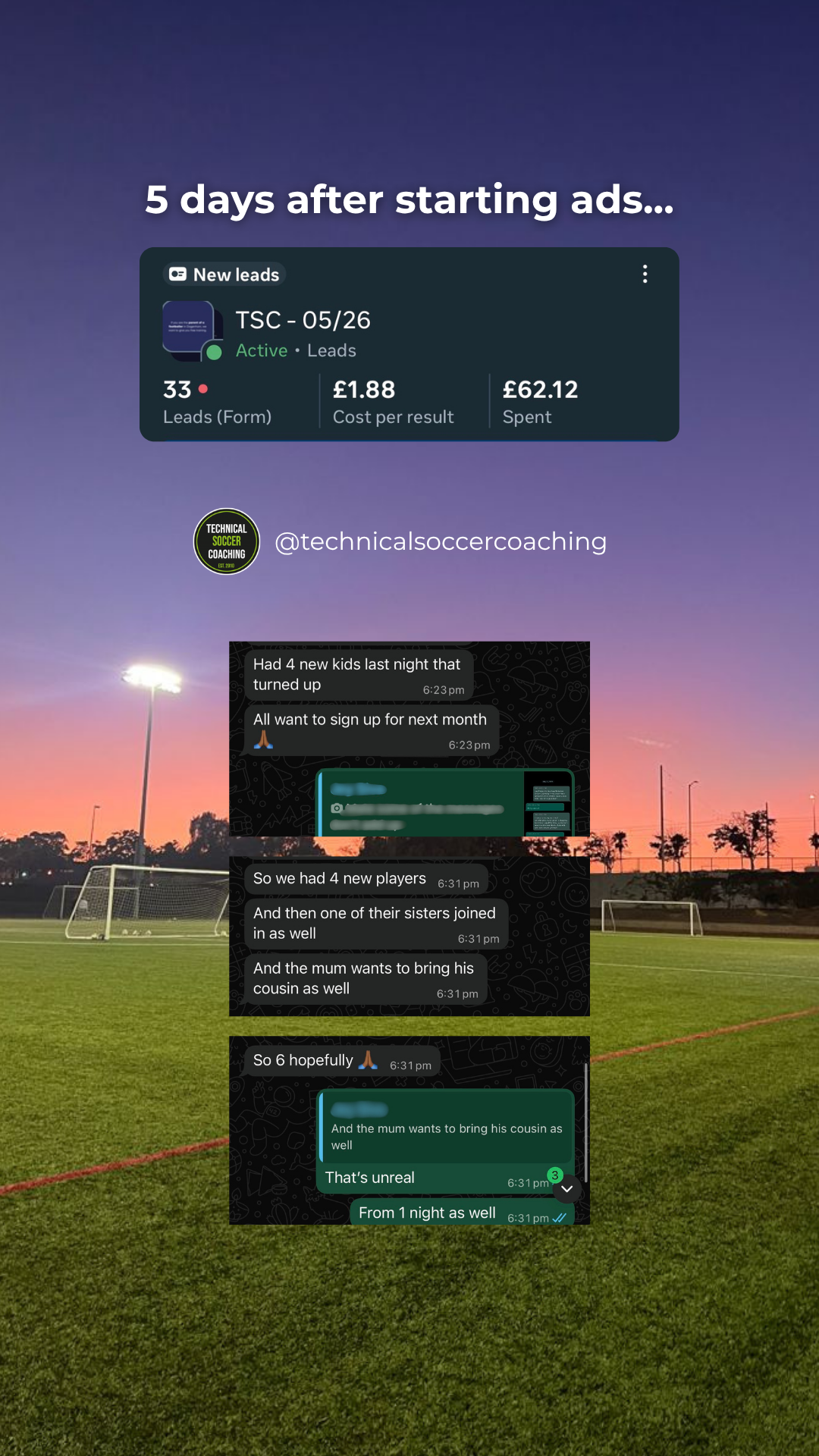 Technical Soccer Coaching - ad results showing 38 leads in 6 days
