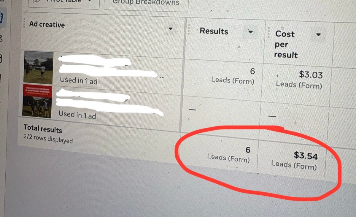 $3.54 per lead
