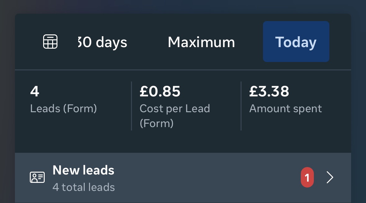 £0.85 per lead