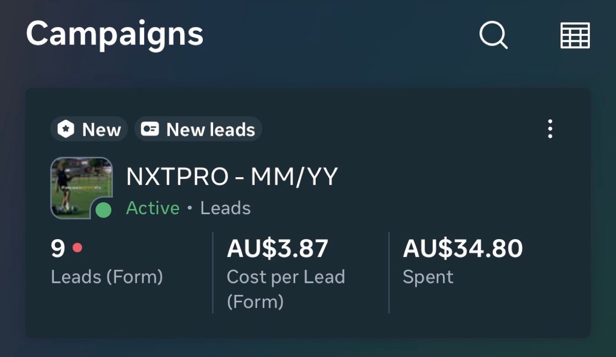 NXTPRO campaign dashboard showing leads and cost per lead