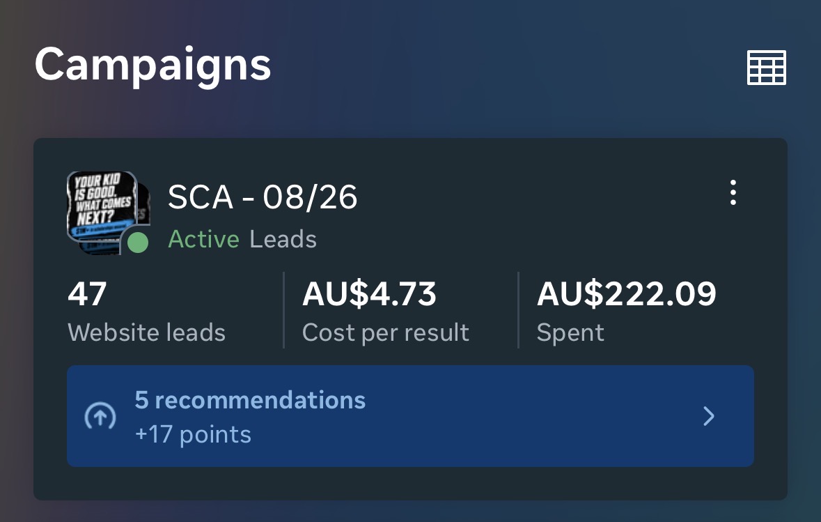 $4.73 a lead on a high-ticket offer