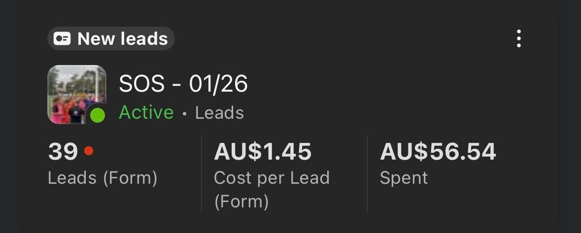 39 leads at $1.45 each