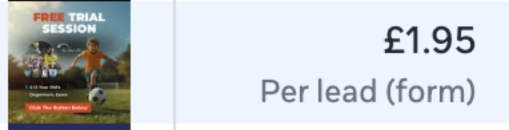 Meta Ads Manager results strip: £1.95 cost per lead